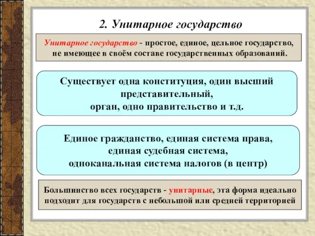 2. Унитарное государство Унитарное государство - простое, единое, цельное государство, не