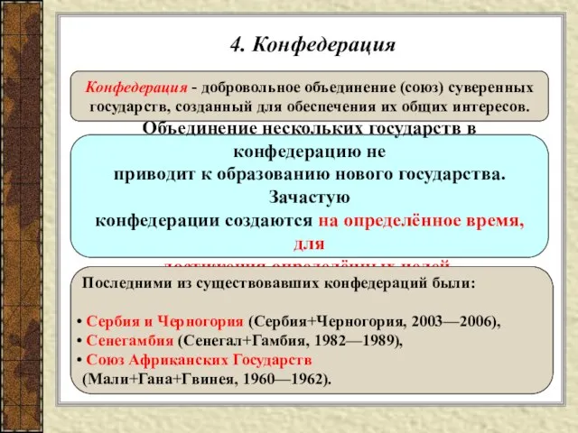 4. Конфедерация Конфедерация - добровольное объединение (союз) суверенных государств, созданный для