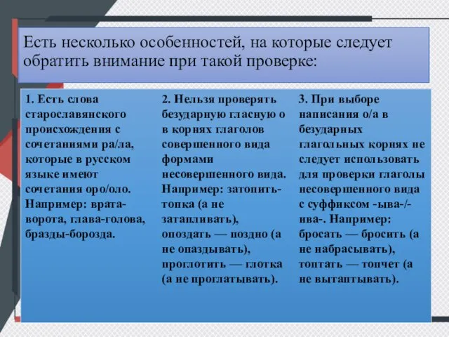 Есть несколько особенностей, на которые следует обратить внимание при такой проверке: