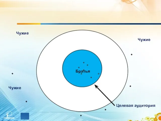 Чужие Целевая аудитория Чужие Чужие Братья