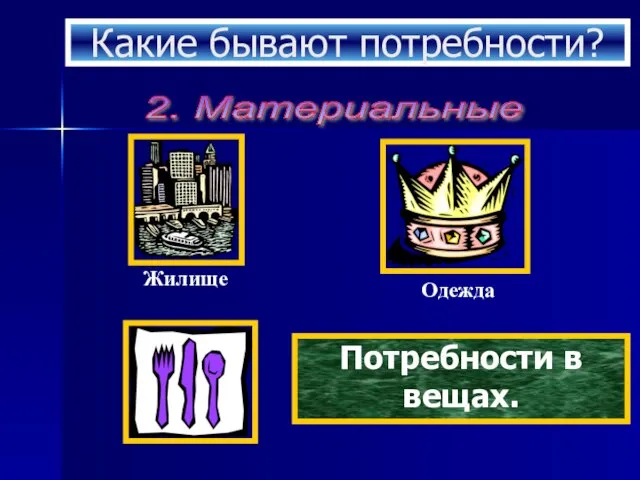 Какие бывают потребности? 2. Материальные Потребности в вещах.