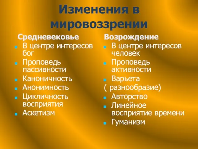 Изменения в мировоззрении Возрождение В центре интересов человек Проповедь активности Варьета