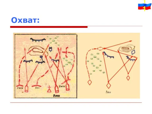 Охват: