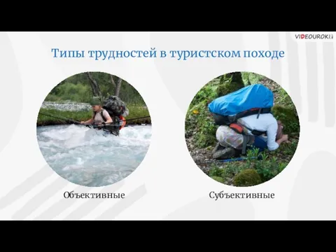 Типы трудностей в туристском походе Объективные Субъективные