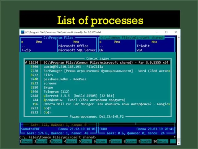 List of processes