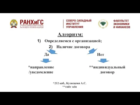 Алгоритм: Определяемся с организацией; Наличие договора Нет Да *направление/уведомление **индивидуальный договор