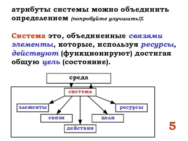 атрибуты системы можно объединить определением (попробуйте улучшить!): Система это, объединенные связями
