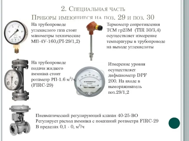 2. Специальная часть Приборы имеющиеся на поз. 29 и поз. 30