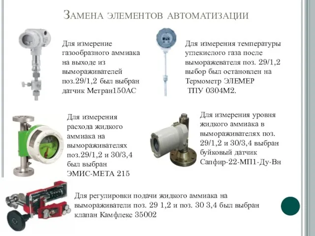 Замена элементов автоматизации Для измерение газообразного аммиака на выходе из вымораживателей