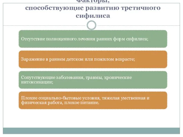 Факторы, способствующие развитию третичного сифилиса Отсутствие полноценного лечения ранних форм сифилиса;