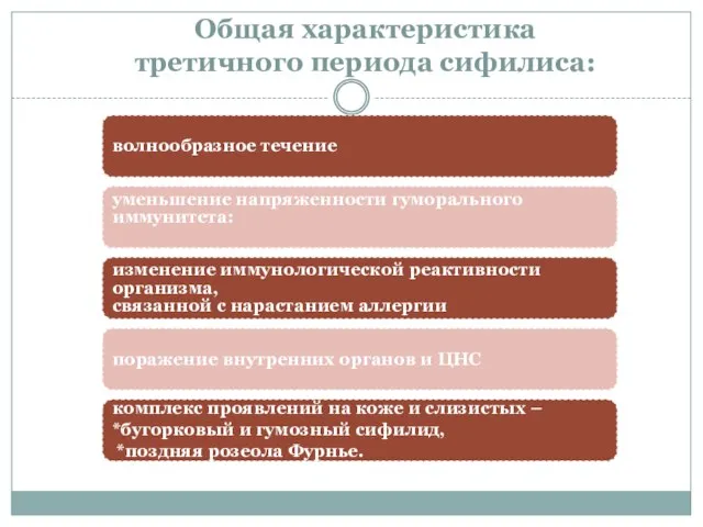 Общая характеристика третичного периода сифилиса: волнообразное течение уменьшение напряженности гуморального иммунитета: