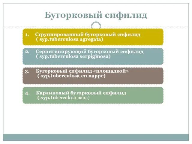 Бугорковый сифилид 1. Сгруппированный бугорковый сифилид ( syp.tuberculosa agregata) 2. Серпигинирующий