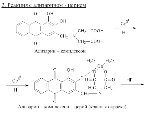 2. Реакция с ализарином - церием Ализарин – комплексон Ализарин – комплексон – церий (красная окраска)