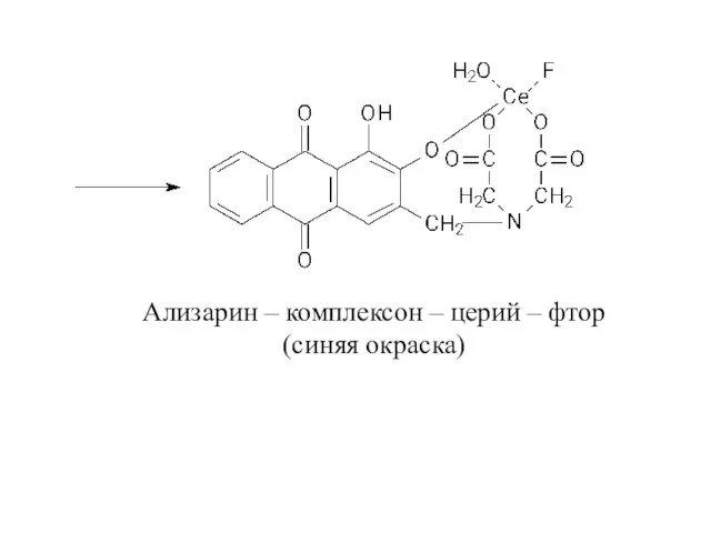 Ализарин – комплексон – церий – фтор (синяя окраска)