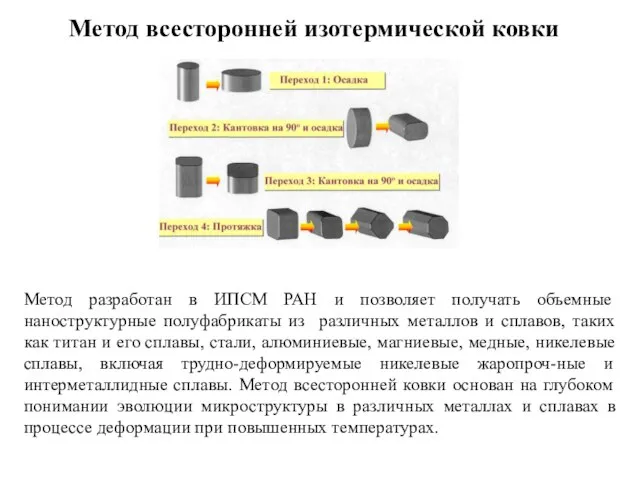 Метод всесторонней изотермической ковки Метод разработан в ИПСМ РАН и позволяет