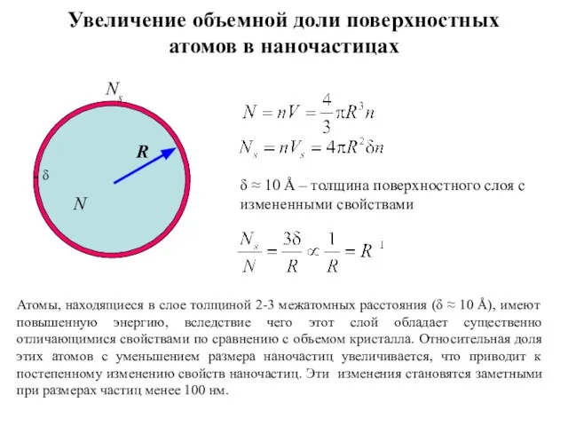 Увеличение объемной доли поверхностных атомов в наночастицах Атомы, находящиеся в слое