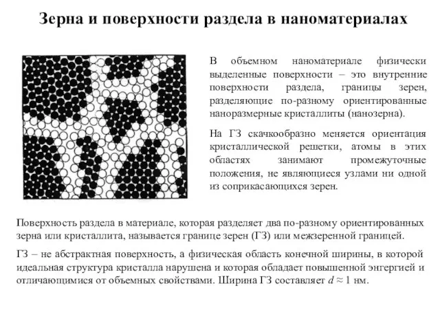 Зерна и поверхности раздела в наноматериалах Поверхность раздела в материале, которая