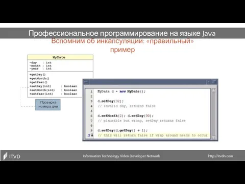 Вспомним об инкапсуляции: «правильный» пример Information Technology Video Developer Network http://itvdn.com