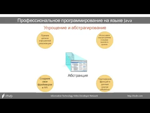 Упрощение и абстрагирование Information Technology Video Developer Network http://itvdn.com ITVDN Профессиональное