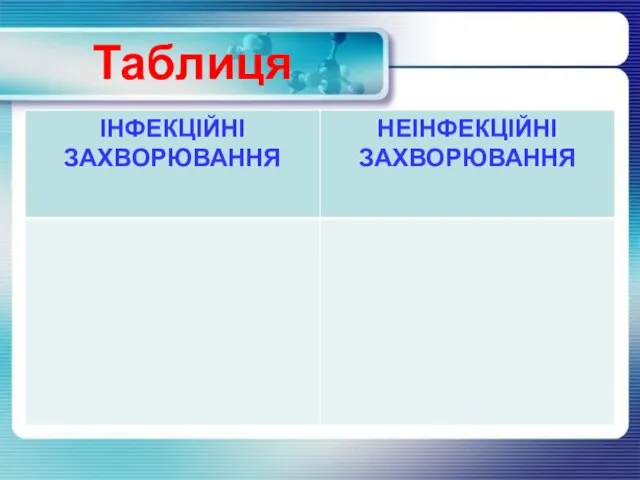 Таблиця