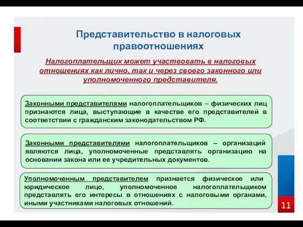 Представительство в налоговых правоотношениях Законными представителями налогоплательщиков – физических лиц признаются