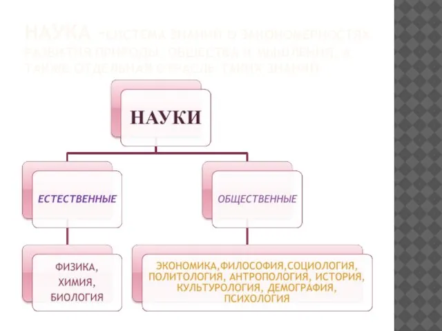 НАУКА –СИСТЕМА ЗНАНИЙ О ЗАКОНОМЕРНОСТЯХ РАЗВИТИЯ ПРИРОДЫ, ОБЩЕСТВА И МЫШЛЕНИЯ, А ТАКЖЕ ОТДЕЛЬНАЯ ОТРАСЛЬ ТАКИХ ЗНАНИЙ