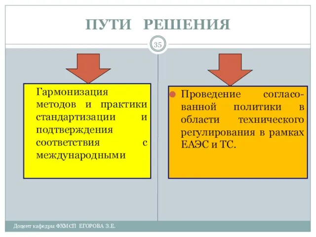 Доцент кафедры ФХМСП ЕГОРОВА З.Е. ПУТИ РЕШЕНИЯ Гармонизация методов и практики