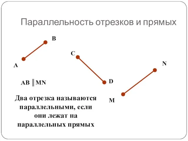 Параллельность отрезков и прямых AB ║MN Два отрезка называются параллельными, если они лежат на параллельных прямых