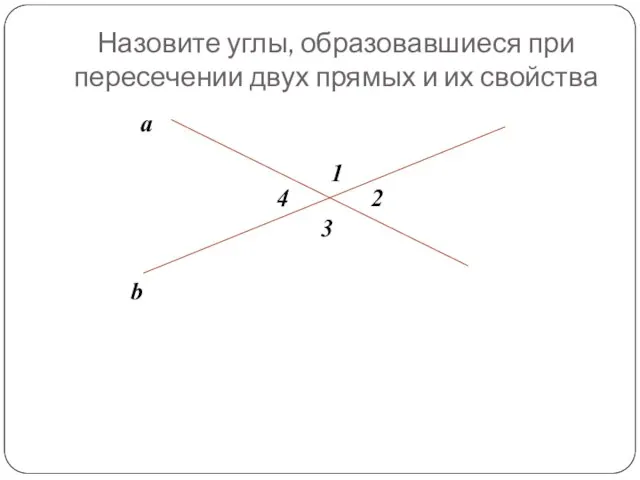 Назовите углы, образовавшиеся при пересечении двух прямых и их свойства