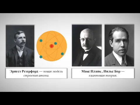 Эрнест Резерфорд — новая модель строения атома. Макс Планк , Нильс Бор — квантовая теория.