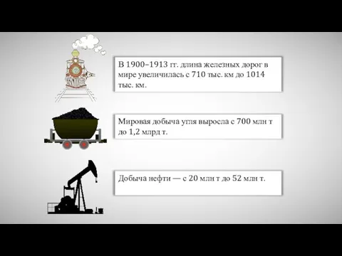 Мировая добыча угля выросла с 700 млн т до 1,2 млрд