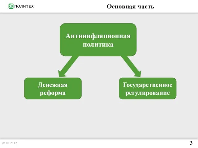 Основная часть 20.09.2017 3 Антиинфляционная политика Денежная реформа Государственное регулирование