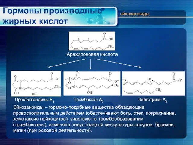 Гормоны производные жирных кислот эйкозаноиды Арахидоновая кислота Простагландины Е1 Тромбоксан А2