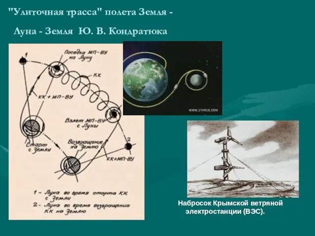 "Улиточная трасса" полета Земля - Луна - Земля Ю. В. Кондратюка Набросок Крымской ветряной электростанции (ВЭС).