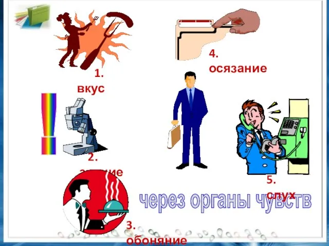 через органы чувств !