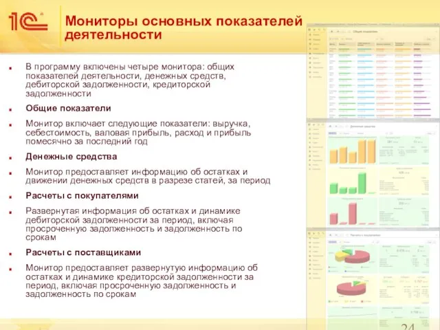 Мониторы основных показателей деятельности В программу включены четыре монитора: общих показателей