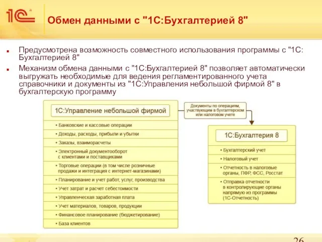 Обмен данными с "1С:Бухгалтерией 8" Предусмотрена возможность совместного использования программы с