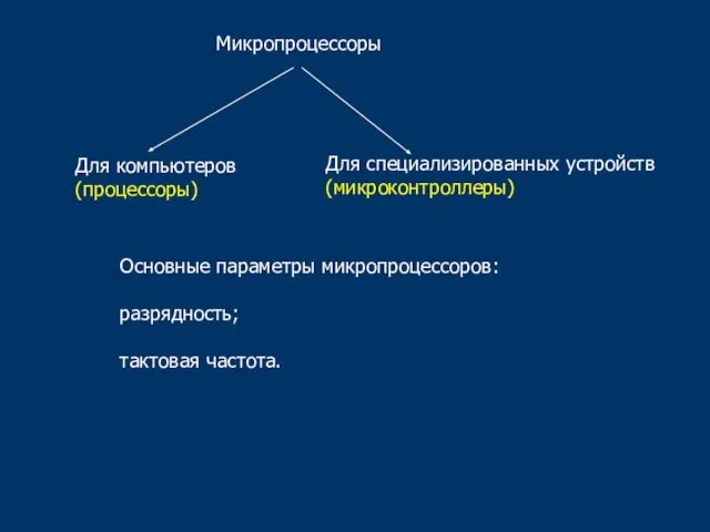 Микропроцессоры Для компьютеров (процессоры) Для специализированных устройств (микроконтроллеры) Основные параметры микропроцессоров: разрядность; тактовая частота.