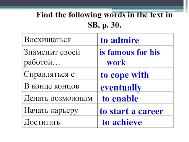 Find the following words in the text in SB, p. 30.