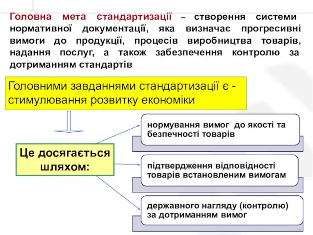 Головними завданнями стандартизації є - стимулювання розвитку економіки Головна мета стандартизації