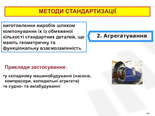 МЕТОДИ СТАНДАРТИЗАЦІЇ Приклади застосування: у складному машинобудуванні (насоси, компресори, холодильні агрегати) в судно- та авіабудуванні