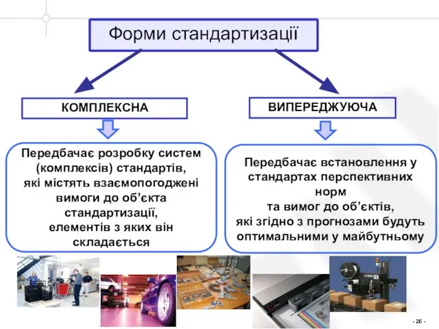 Форми стандартизації КОМПЛЕКСНА ВИПЕРЕДЖУЮЧА Передбачає розробку систем (комплексів) стандартів, які містять