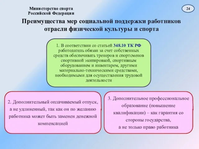 Преимущества мер социальной поддержки работников отрасли физической культуры и спорта 1.