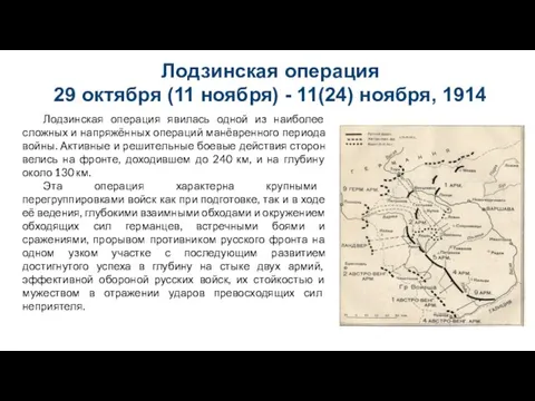 Лодзинская операция 29 октября (11 ноября) - 11(24) ноября, 1914 Лодзинская