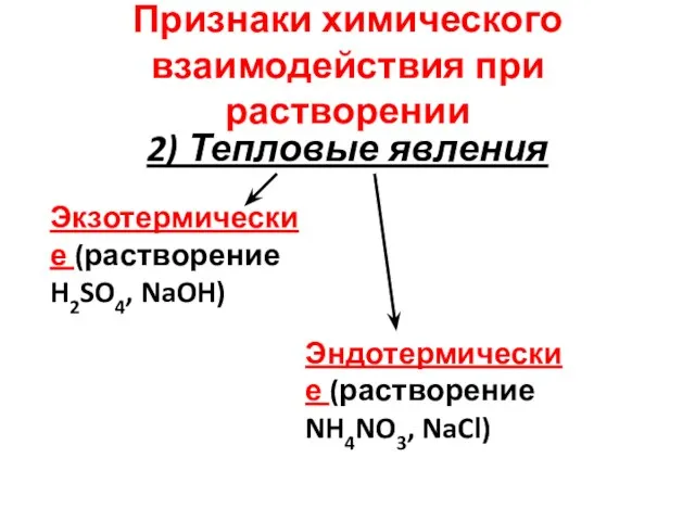 Признаки химического взаимодействия при растворении 2) Тепловые явления Экзотермические (растворение H2SO4, NaOH) Эндотермические (растворение NH4NO3, NaCl)