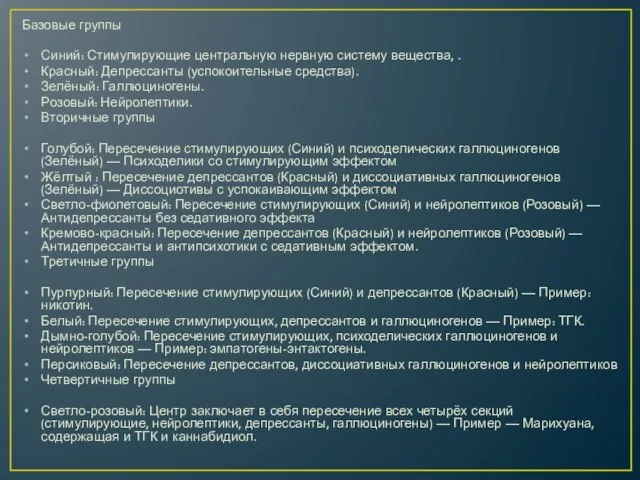 Базовые группы Синий: Стимулирующие центральную нервную систему вещества, . Красный: Депрессанты