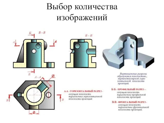 Выбоp количества изобpажений