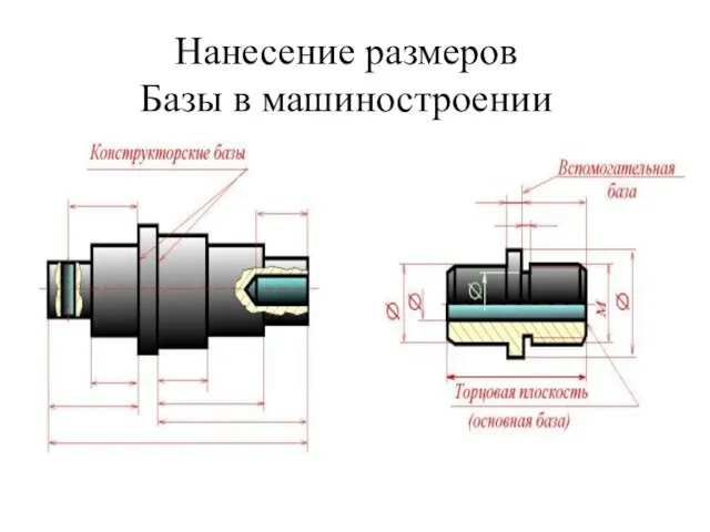 Нанесение размеров Базы в машиностроении