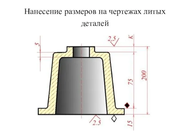 Нанесение размеров на чертежах литых деталей