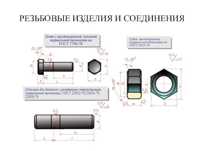 РЕЗЬБОВЫЕ ИЗДЕЛИЯ И СОЕДИНЕНИЯ